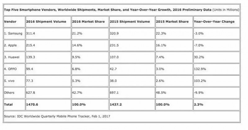 擬30多億拿下JDI 33%股權(quán)！中國資本還將出資300億支持建OLED產(chǎn)線