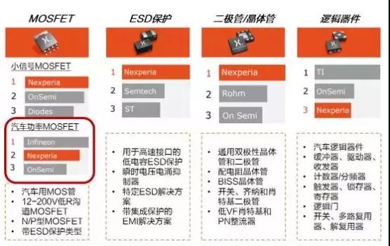 投資50億:聞泰科技5G智能終端及半導(dǎo)體項目落地?zé)o錫