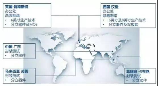 投資50億:聞泰科技5G智能終端及半導(dǎo)體項目落地?zé)o錫