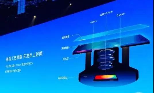 nova3“原班人馬”打造nova4攝像頭？歐菲科技、丘鈦再被翻牌