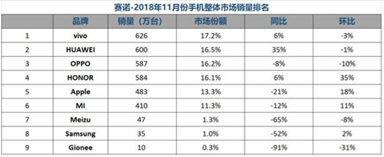 迎合圣誕氣息，vivo X23幻彩版創(chuàng)意照出爐