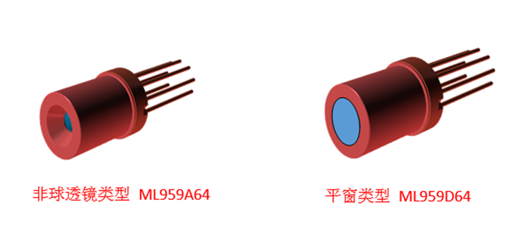 三菱電機四大新品備戰(zhàn)5G市場 引領千兆寬帶時代