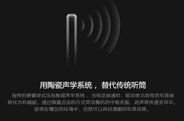 手機(jī)屏幕發(fā)聲將成新趨勢？三星國產(chǎn)廠商明年初都會展示
