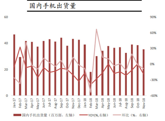 蘋果股價(jià)大跌，蘋果供應(yīng)鏈涼了嗎？