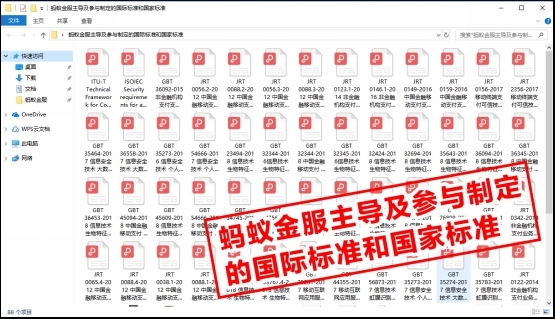 ISO生物識(shí)別的國際標(biāo)準(zhǔn) 將由支付寶牽頭制定