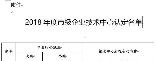 國顯科技被認定為“深圳市級企業(yè)技術中心”