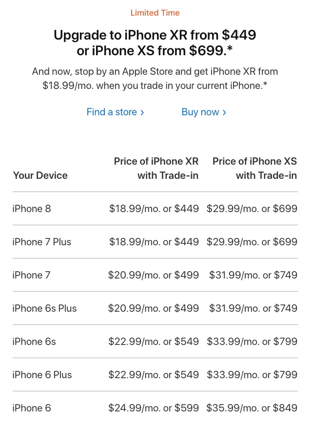 iPhone營收緣何下降15%？庫克：這屆果粉升級欲望不強(qiáng)烈