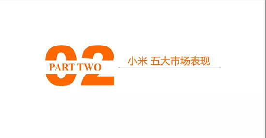 小米/vivo手機全球市場現(xiàn)狀與趨勢(2019)