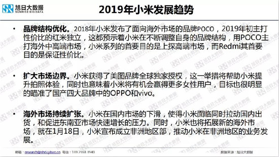 小米/vivo手機全球市場現(xiàn)狀與趨勢(2019)