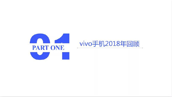 小米/vivo手機全球市場現(xiàn)狀與趨勢(2019)