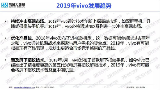 小米/vivo手機全球市場現(xiàn)狀與趨勢(2019)