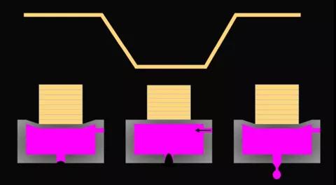 天馬展示4.92英寸印刷式AMOLED，中國印刷顯示到底有多強(qiáng)