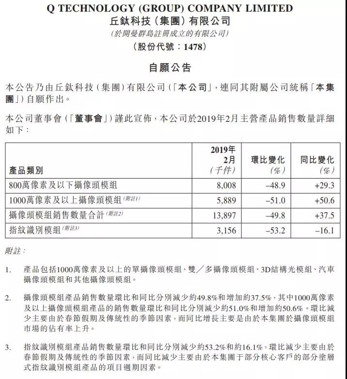 手機(jī)供應(yīng)鏈暗流洶涌，現(xiàn)金在手為王者有望勝出