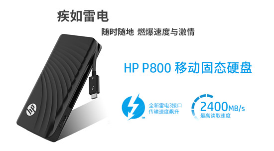 Thunderbolt™ 3開放，HP P800領(lǐng)跑次世代移動存儲