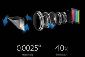 手機(jī)市場出貨高度集中 攝像頭廠商的出路在哪？