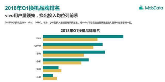 全國(guó)13城 同步開啟vivo X27奇幻自然藝術(shù)之旅