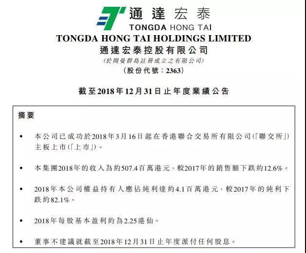 港股手機概念股2018年業(yè)績幾乎集體暴跌