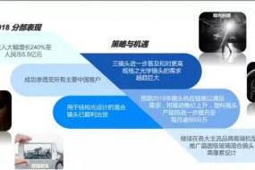 瑞聲科技2018年光學(xué)分部營收5.5億元 今年塑膠鏡頭月產(chǎn)能或提升至50KK及以上