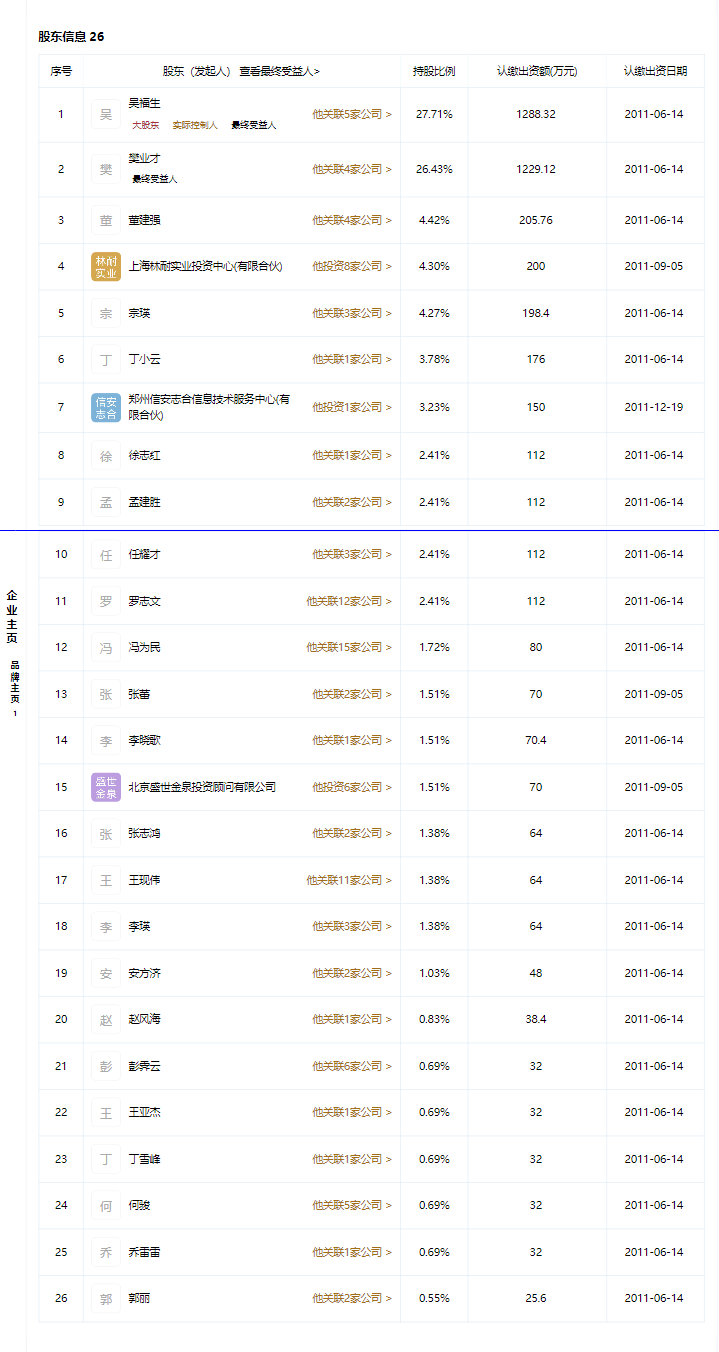 再啟IPO 華為終端芯片供應(yīng)商信大捷安沖刺科創(chuàng)板