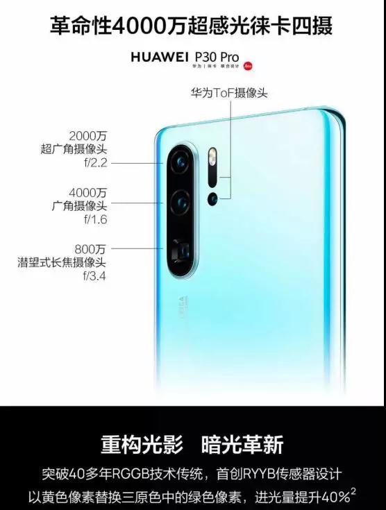 華為P30系列攝像頭供應商名單揭曉