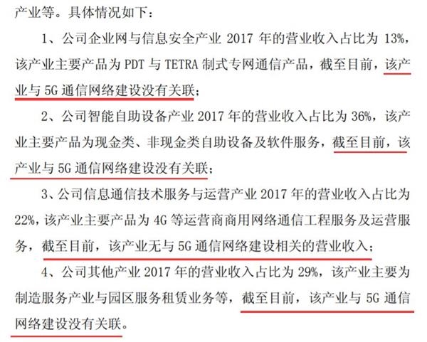 十倍股東方通信發(fā)年報(bào) “5G”一詞消失得無影無蹤