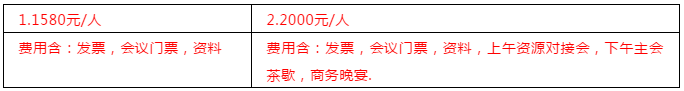 2019可折疊智能終端創(chuàng)新峰會“是非曲折，疊疊不休”