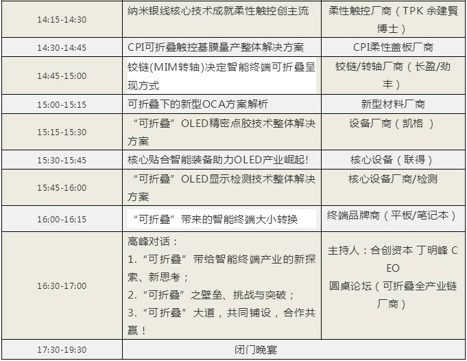 2019可折疊智能終端創(chuàng)新峰會“是非曲折，疊疊不休”