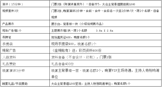 2019可折疊智能終端創(chuàng)新峰會“是非曲折，疊疊不休”