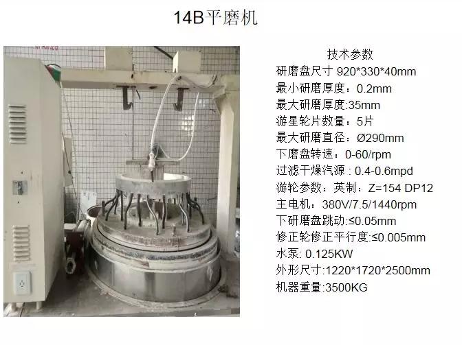 低價(jià)大甩賣：平磨/拋光機(jī)一批，九成新!