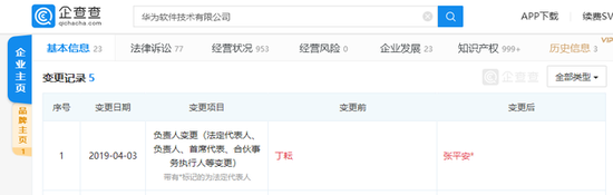 華為董事長(zhǎng)梁華退出華為軟件公司