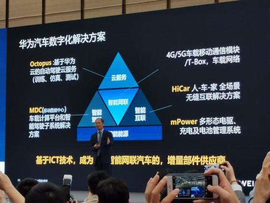 華為首次闡述汽車業(yè)務(wù)：不造車 目標(biāo)70%增量市場(chǎng)