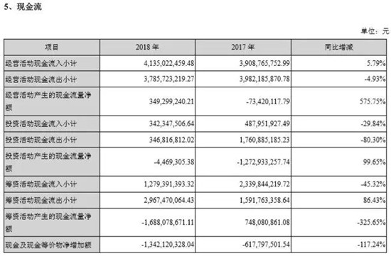 認(rèn)虧24億，金龍機(jī)電苦吞非典型并購失敗結(jié)出的惡果