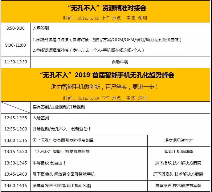 “無(wú)孔不入”2019 首屆智能手機(jī)無(wú)孔化趨勢(shì)峰會(huì) 暨 資源對(duì)接會(huì)