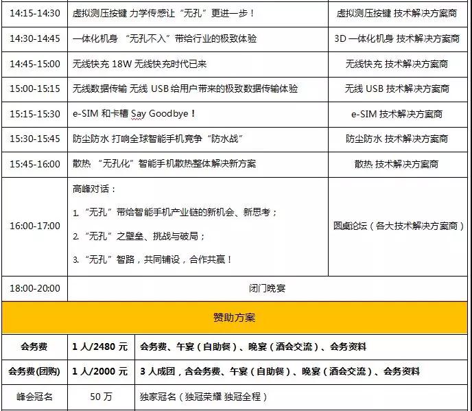 “無(wú)孔不入”2019 首屆智能手機(jī)無(wú)孔化趨勢(shì)峰會(huì) 暨 資源對(duì)接會(huì)
