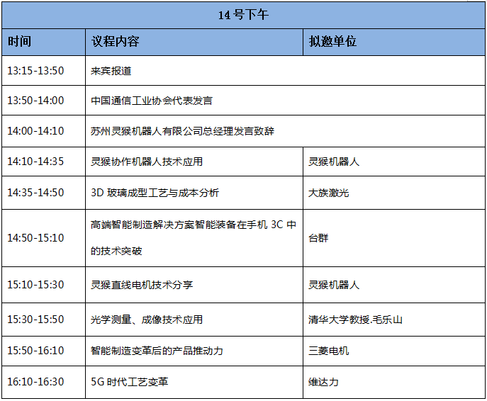 柔性觸控，自由折疊，手機(jī)玻璃行業(yè)盛會6月14-16召開
