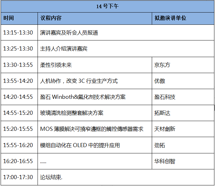 柔性觸控，自由折疊，手機(jī)玻璃行業(yè)盛會6月14-16召開
