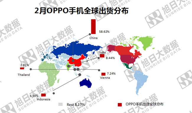 OPPO手機(jī)全球市場(chǎng)表現(xiàn)(2019年2月)