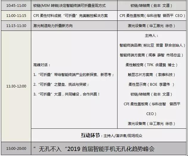 5月29日/努比亞/聞泰/TPK/勁豐/華科創(chuàng)智/京東方/華工激光等大咖齊聚可折疊峰會