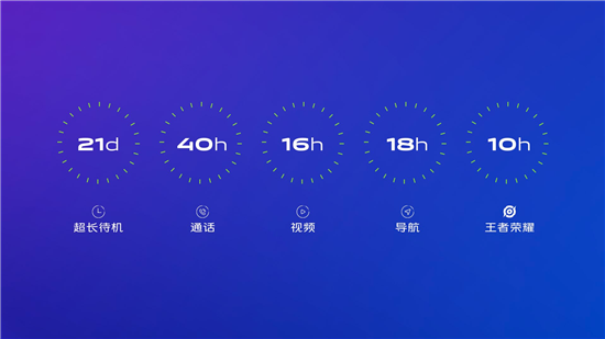 全新vivo Z5x正式發(fā)布，售價(jià)1398元起