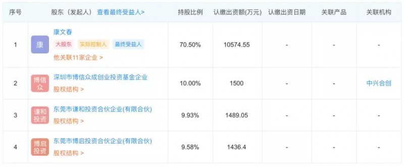貿(mào)易戰(zhàn)影響:華為/OPPO供應商東莞譽銘新精密分批放假3個月