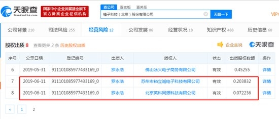 羅永浩又出質(zhì)錘子股權(quán)，半年第三次股權(quán)轉(zhuǎn)讓