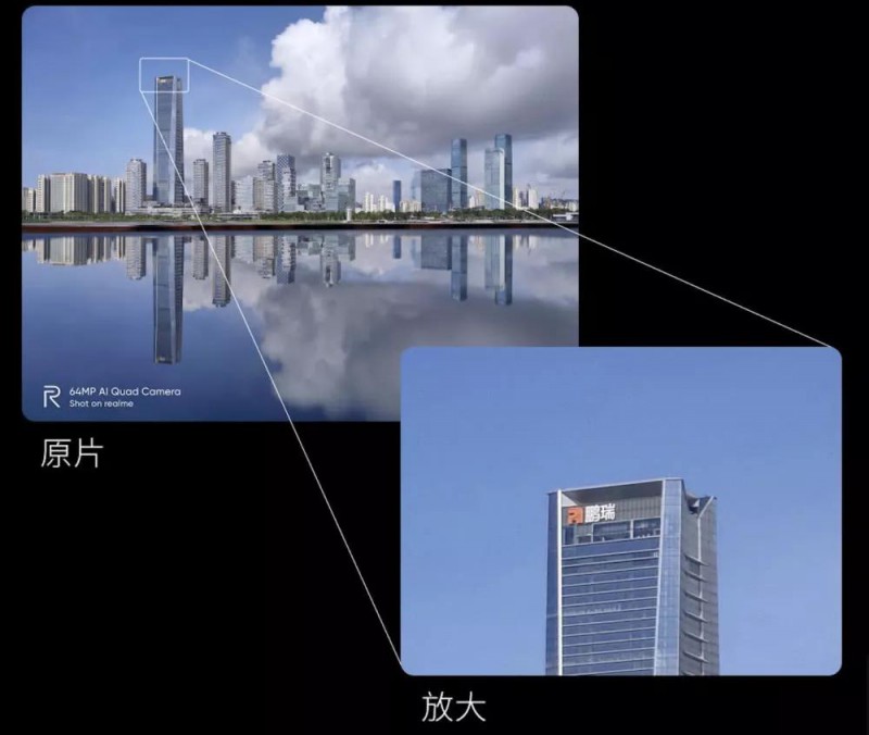 手機(jī)攝像頭或?qū)⑦~入新臺(tái)階：全球首款6400萬(wàn)像素的手機(jī)下半年將出爐