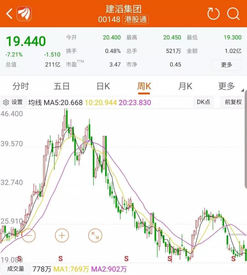 扛不住業(yè)績(jī)/股價(jià)暴跌，覆銅板廠商又集體謀劃漲價(jià)？