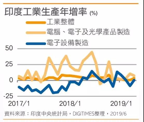 偉創(chuàng)力長沙工廠停產涉及華為產線:傳比亞迪和藍思科技或接手