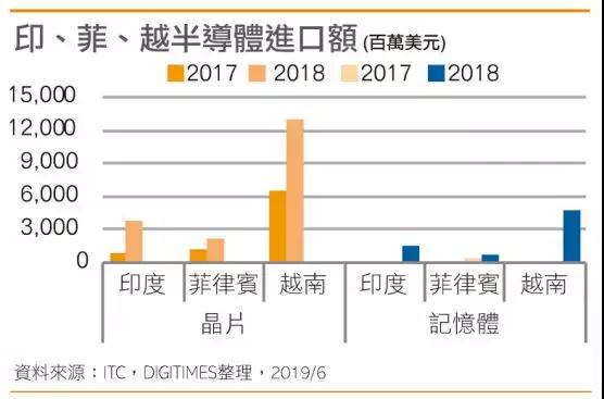 偉創(chuàng)力長沙工廠停產涉及華為產線:傳比亞迪和藍思科技或接手