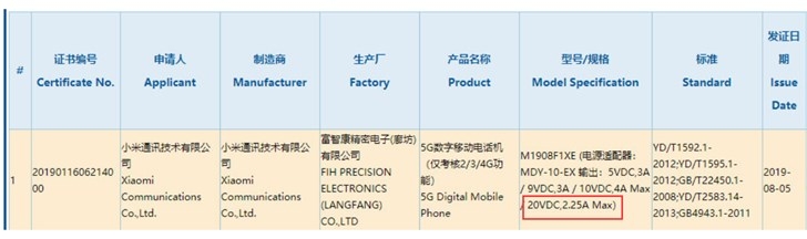 小米5G新機(jī)通過3C認(rèn)證，迄今為止充電功率最高的小米手機(jī)