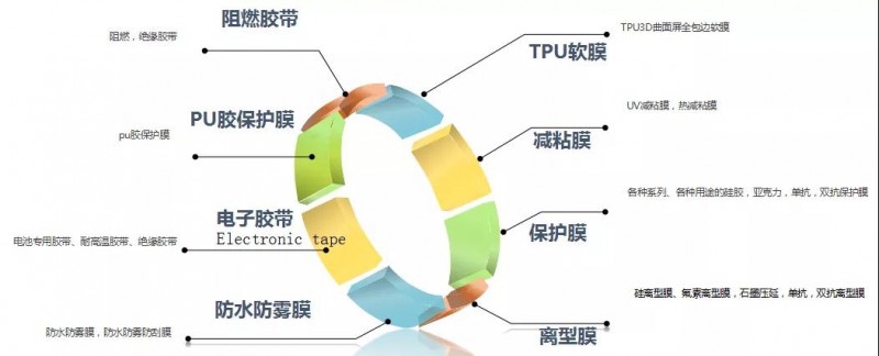 東莞亮雅塑料制品有限公司