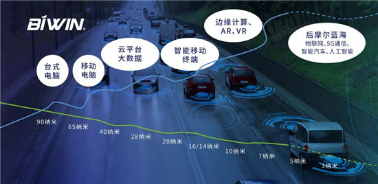 齊話存儲未來，共賞封景無限！佰維亮相全球頂級閃存峰會