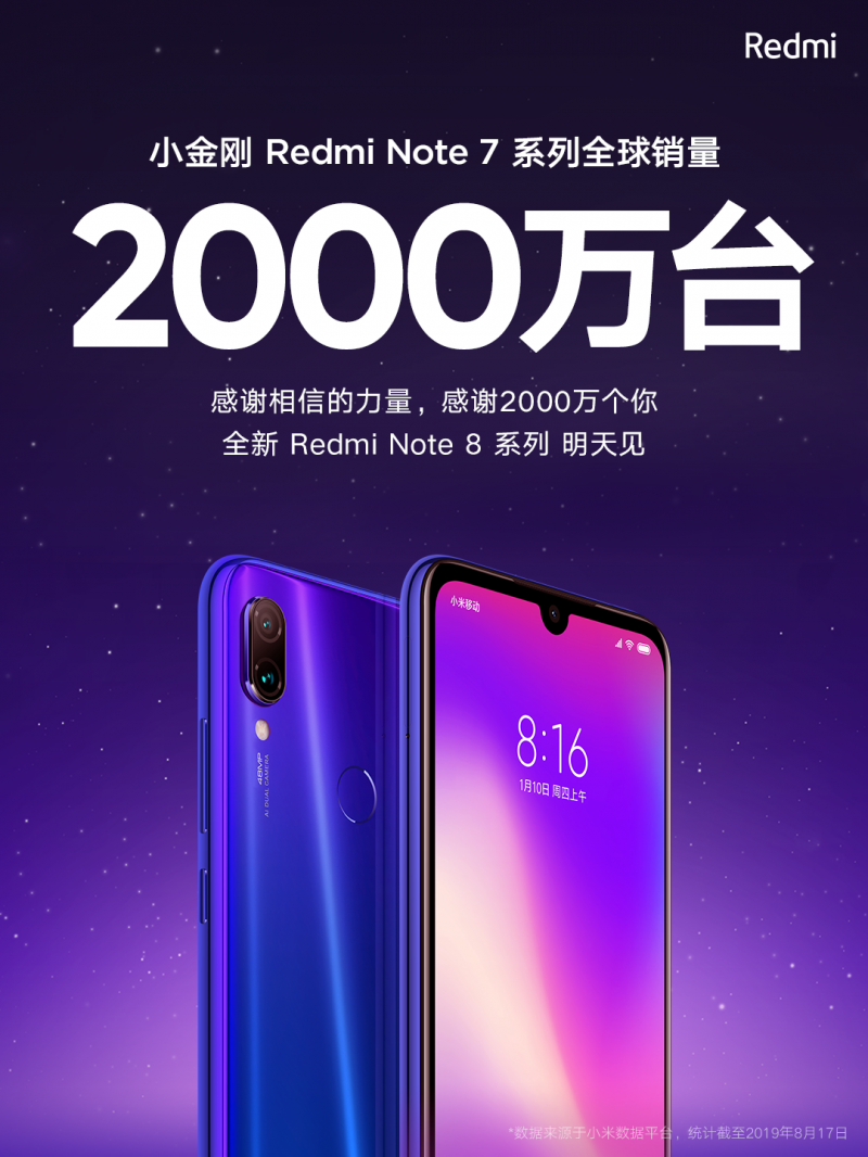 單月破500萬臺,七個月銷量累計超2000萬臺 Redmi小金剛系列全球賣爆