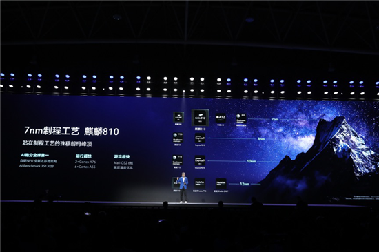 榮耀最強自拍手機榮耀20S重磅發(fā)布 定格夜色之美 1899元起售